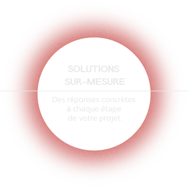 solution e-solution